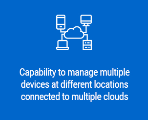 multi-cloud capability